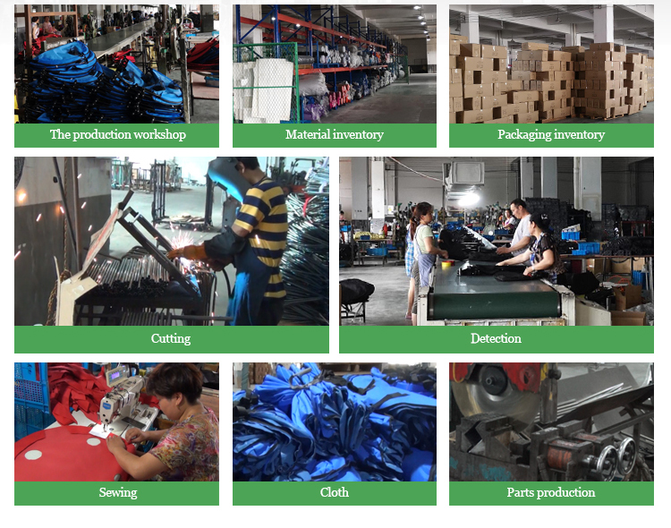 Factory facility overview