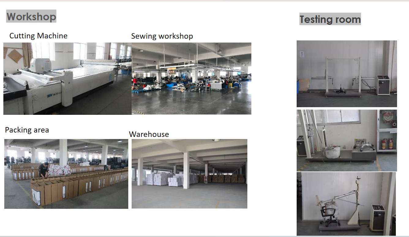 Detailed Production Steps