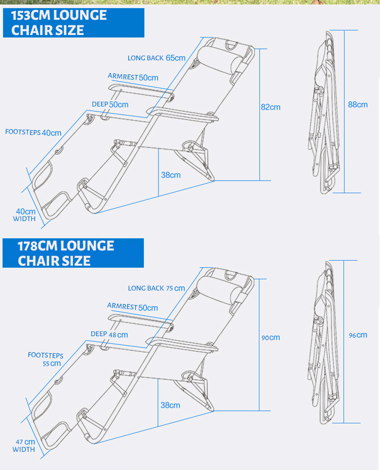 Product Feature Details 1