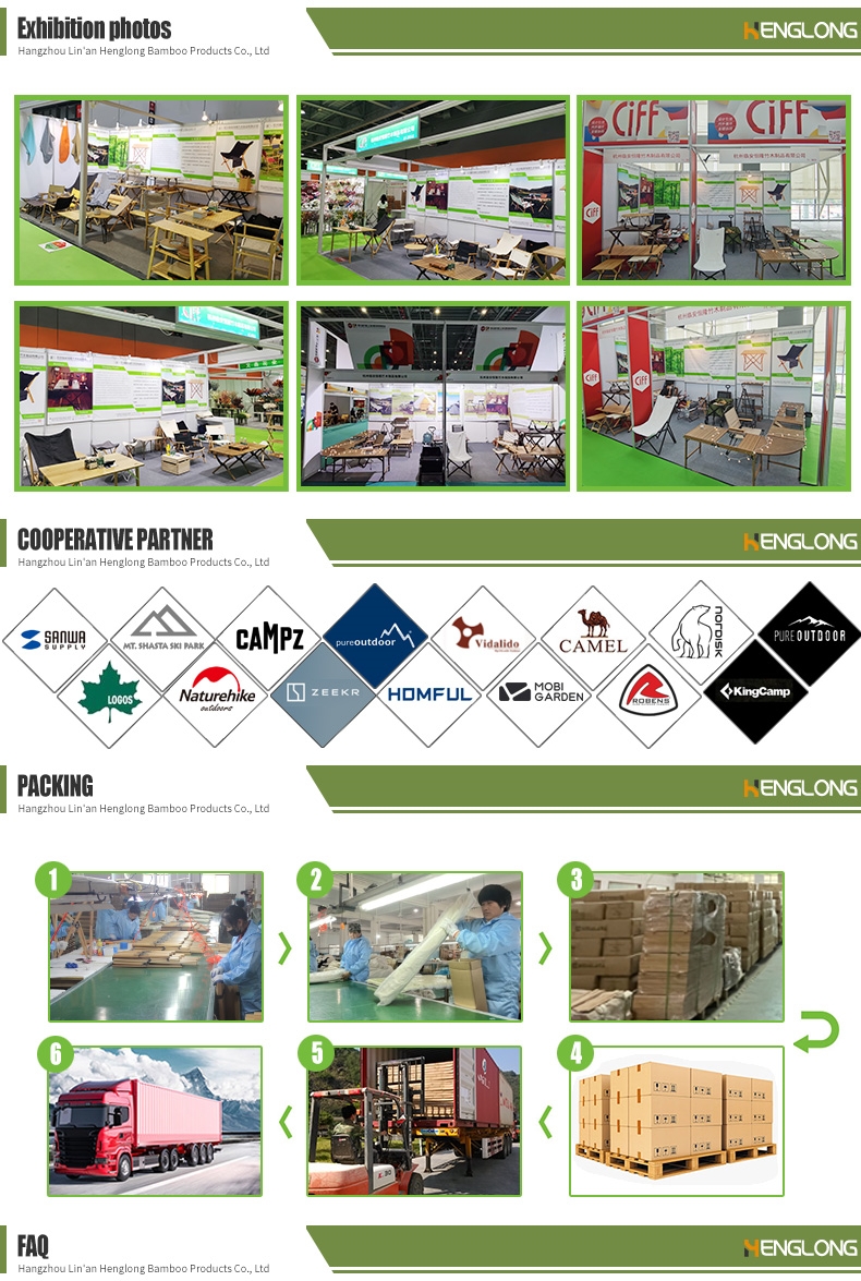 Certificates and Standard Quality Checks