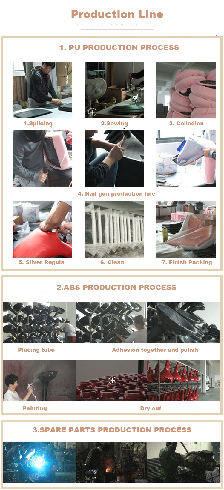 Production Line