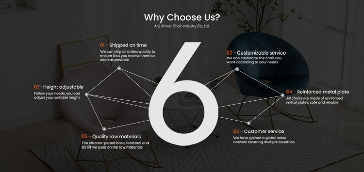 Why Choose Us