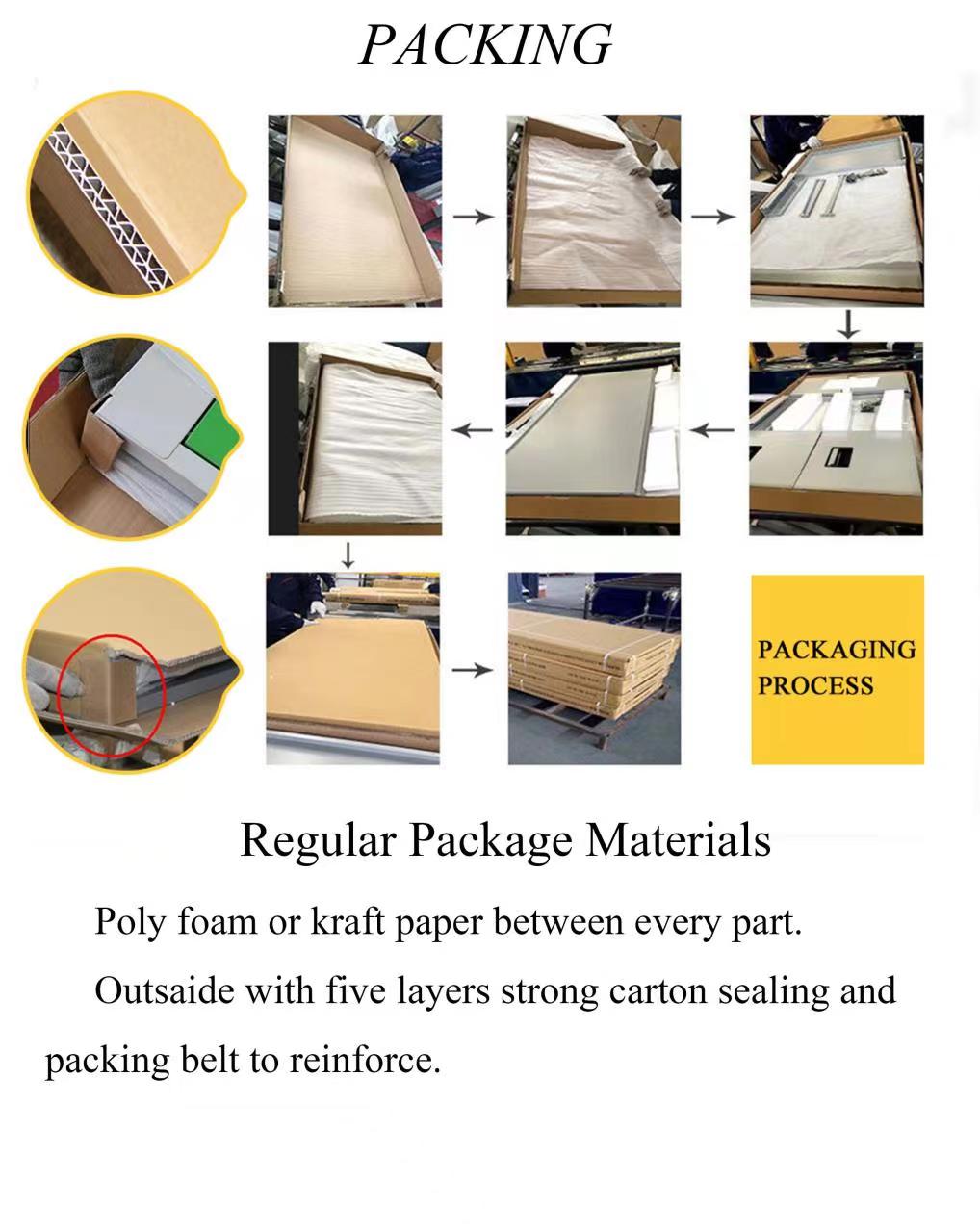 Packaging Details