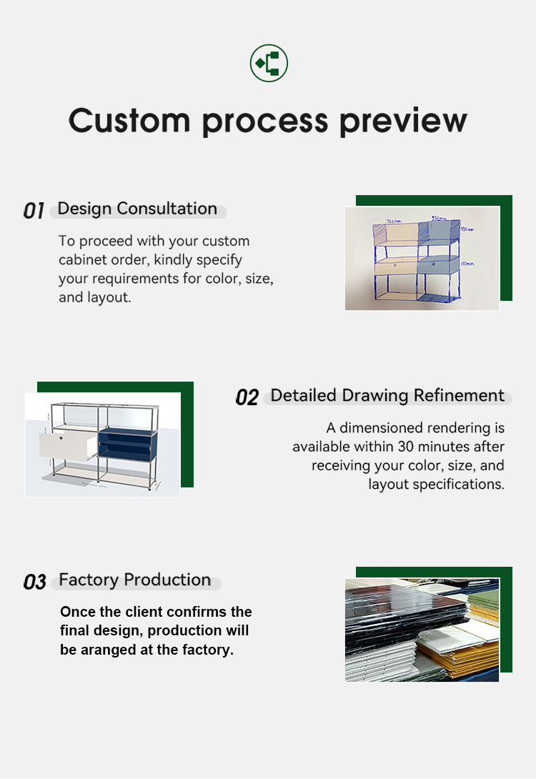Modular Cabinet Setup 6