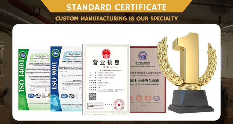Certificates
