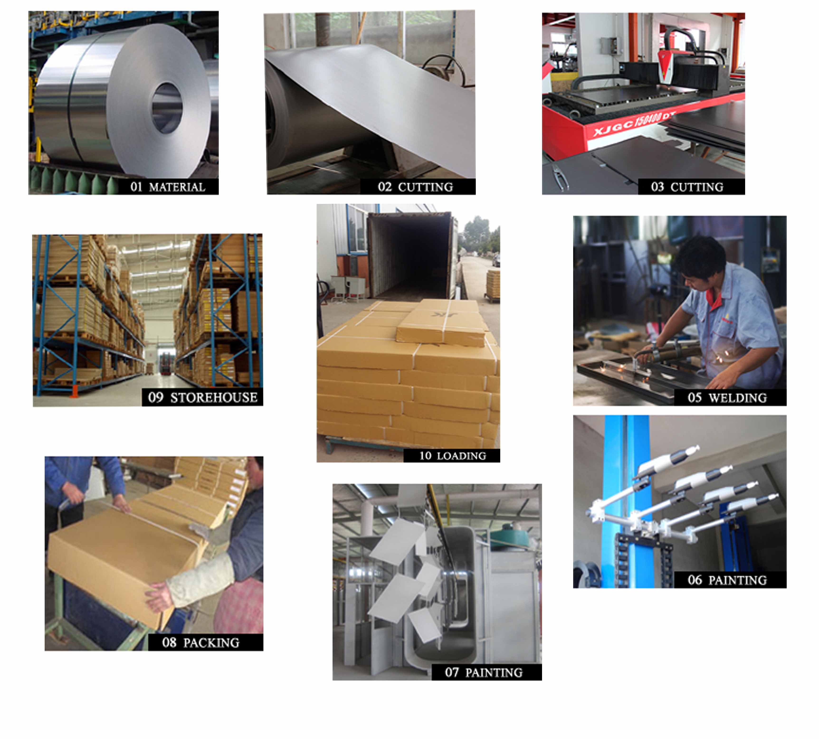 Production facility