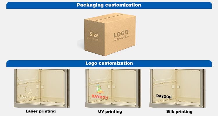 Custom Service Step 1