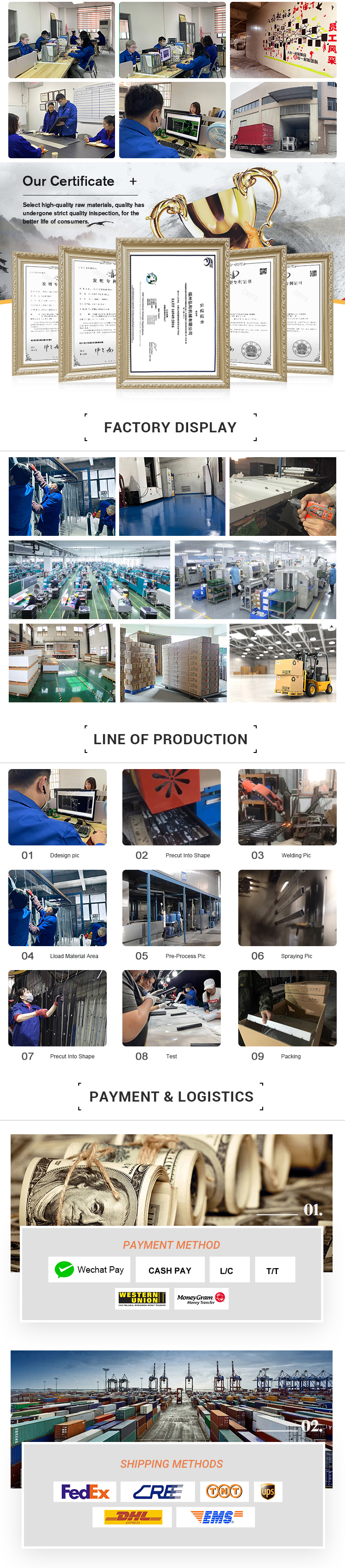Factory Manufacturing Process