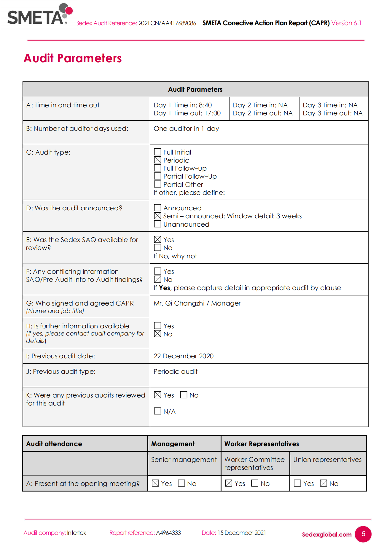 Environmental System Certificate