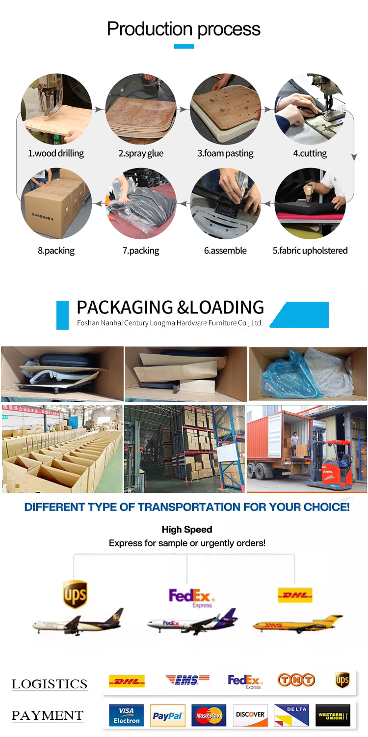 Manufacturing and Quality Flow