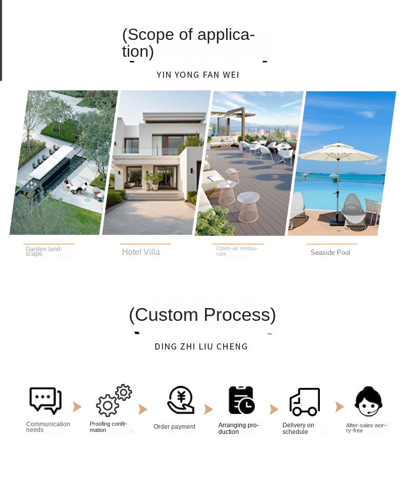 Product Showcase 2