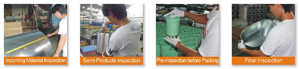 Quality Control Process