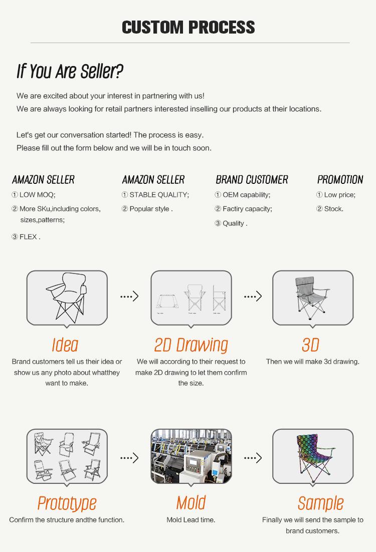Folding Camping Table Quality Control