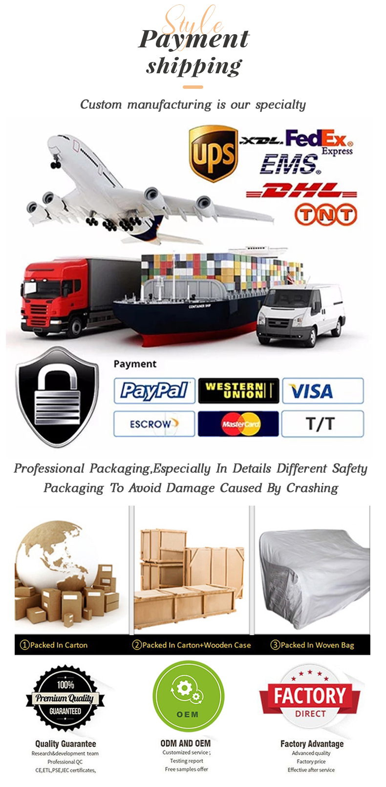 Customer Support and Warranty