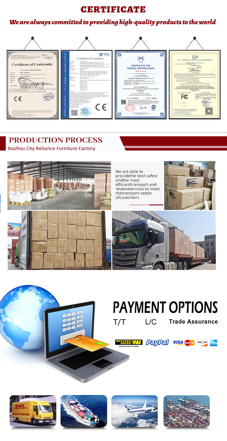 Application Scenario View