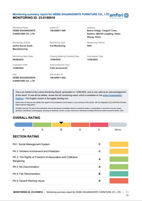Certification 1
