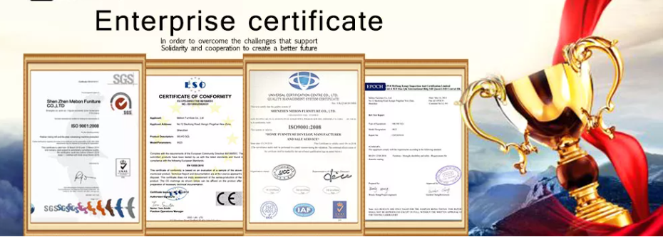 Product Quality Certifications