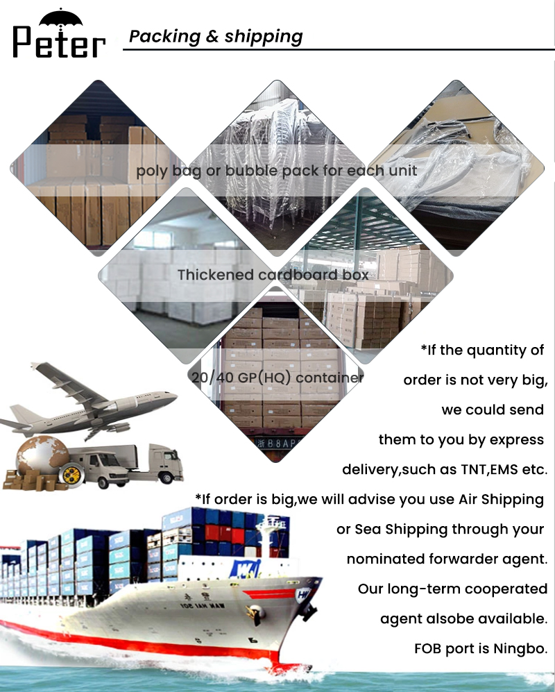 Packing and Shipping Information