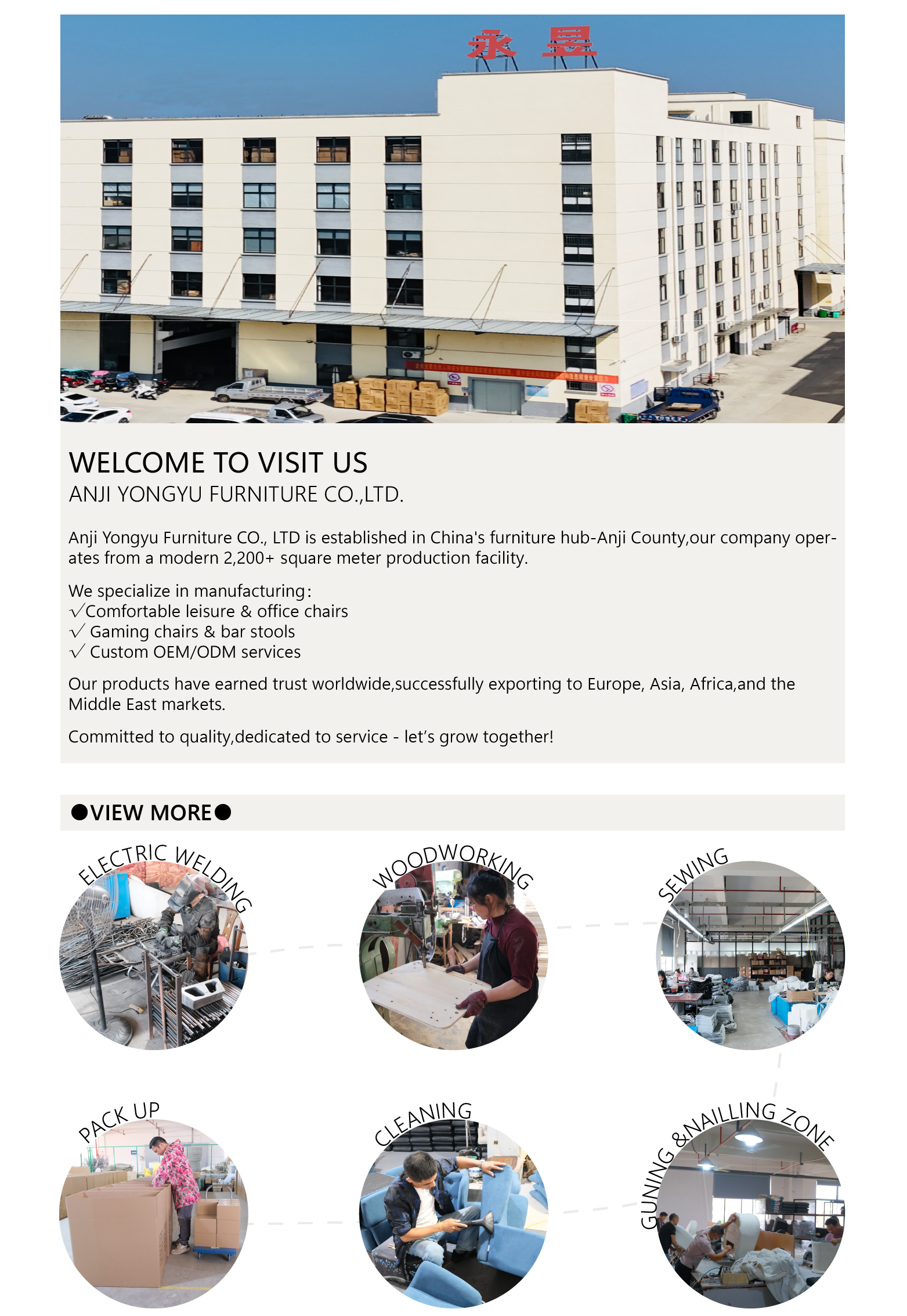Manufacturing Factory Environment