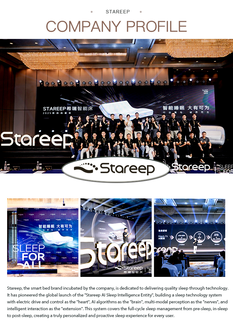 Core Technology Highlight