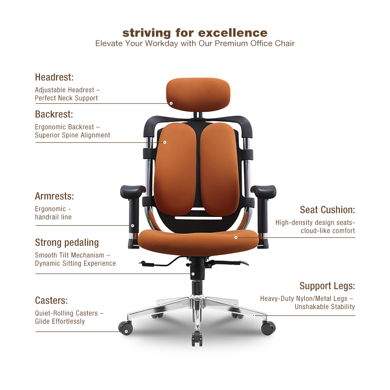 Ergonomic Modern Upholstered Fabric Executive Swivel Office Chair with Adjustable Features Castors for Home Office &amp; Hotel Use