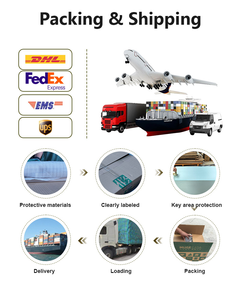 Packing and delivery standards