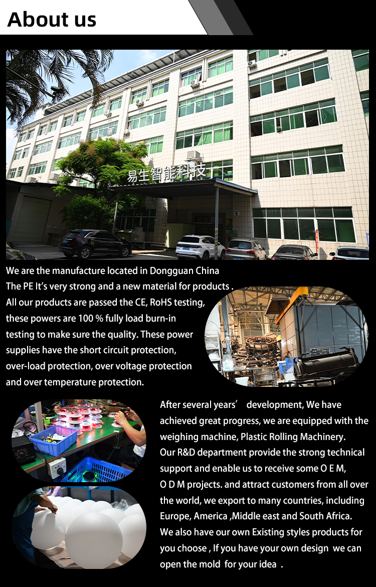 Production Process Overview