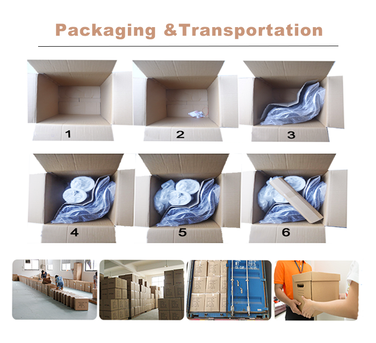 Standard Safe Export Packaging Diagram