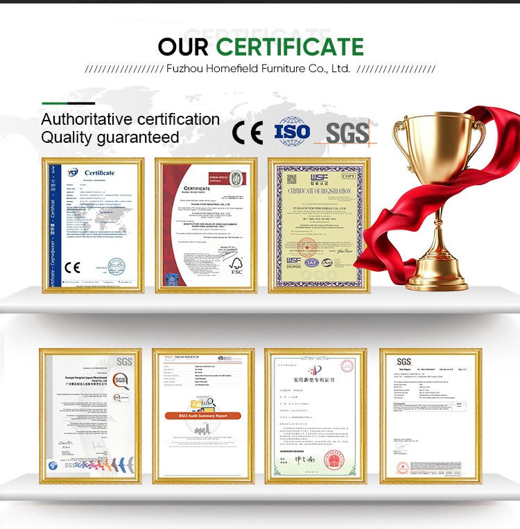Compliance Certificate