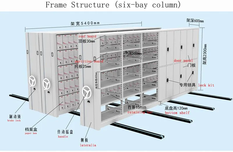 Power Space-Saving Shelving Interactive Intelligent Operation Book Shelf Electronic Mobile Shelving