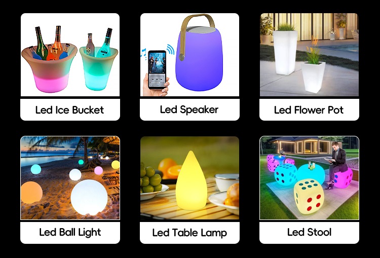 Hot Selling Items List