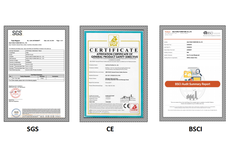 Testing and certification detail