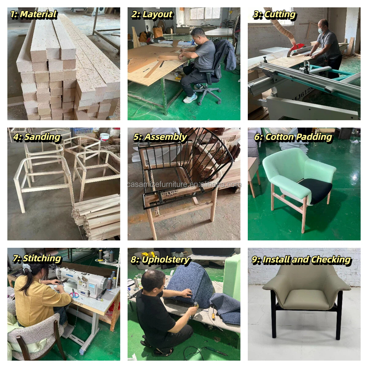 Production Process Steps