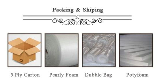 Product Packaging Method