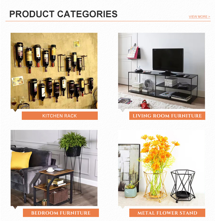 Product Categories Overview