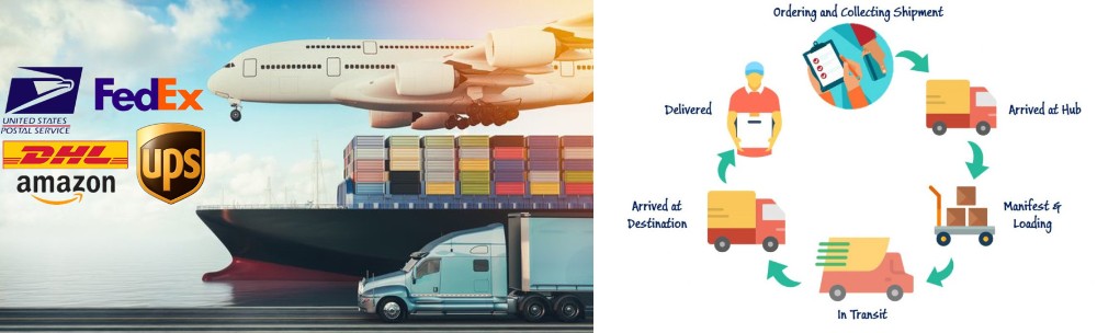 delivery and packaging details