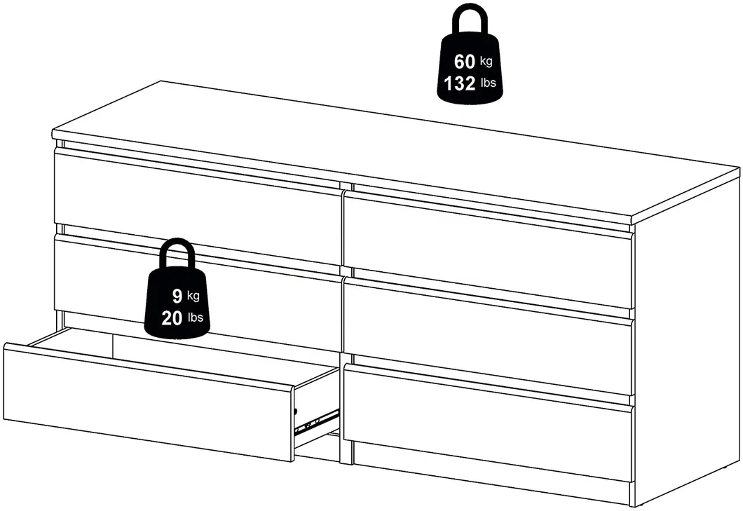 Dresser Functional Design