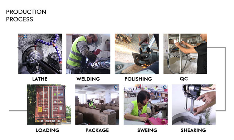 Modern Grey Velvet Bar Stool Production Process
