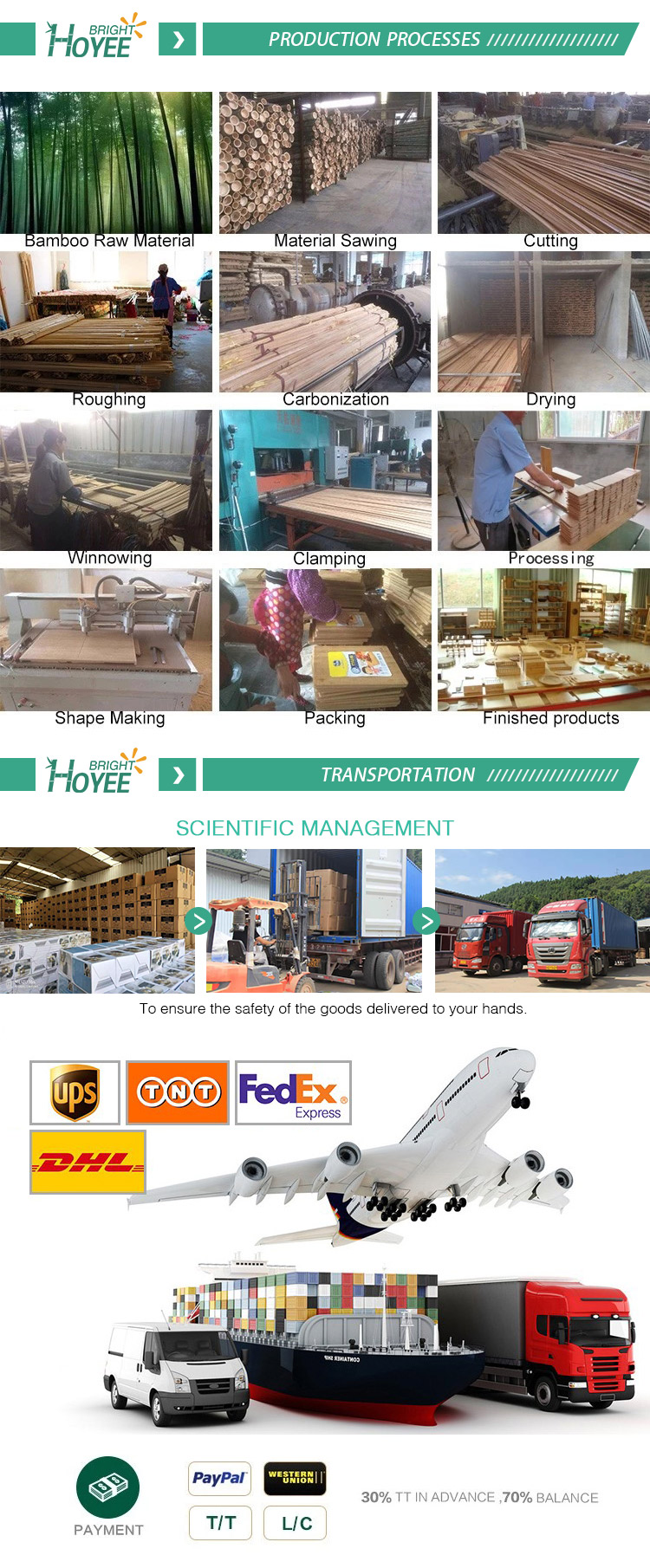 Packaging details and logistics shipping