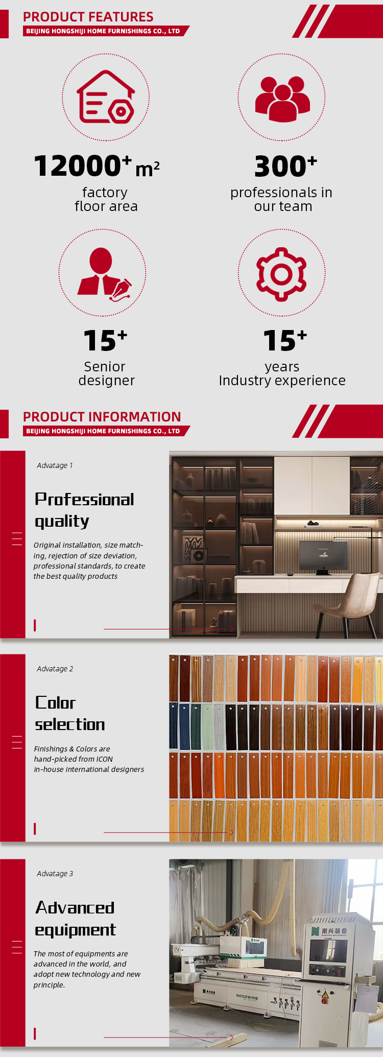 Overview Display