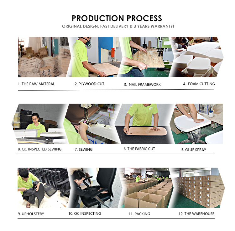Factory Workshop Process 2