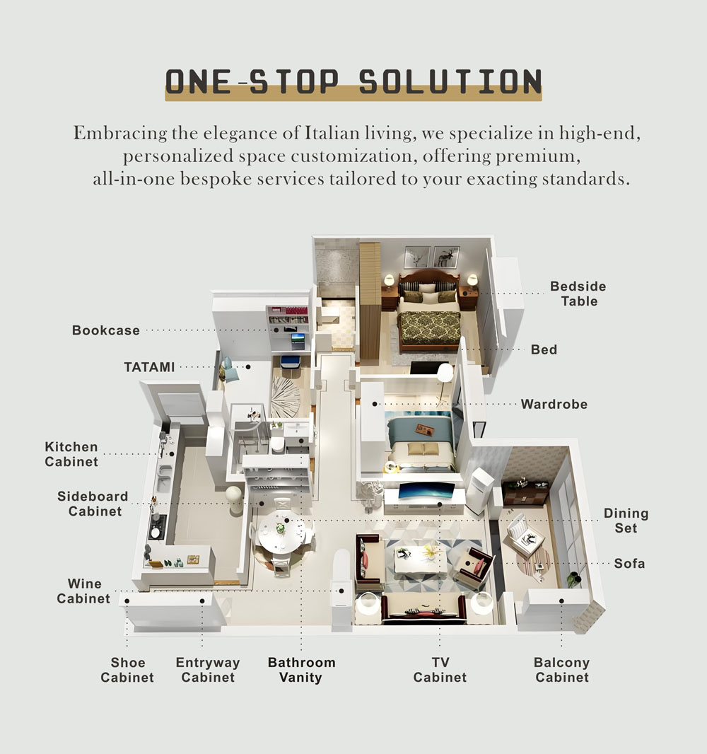 Custom whole house cabinet design 1