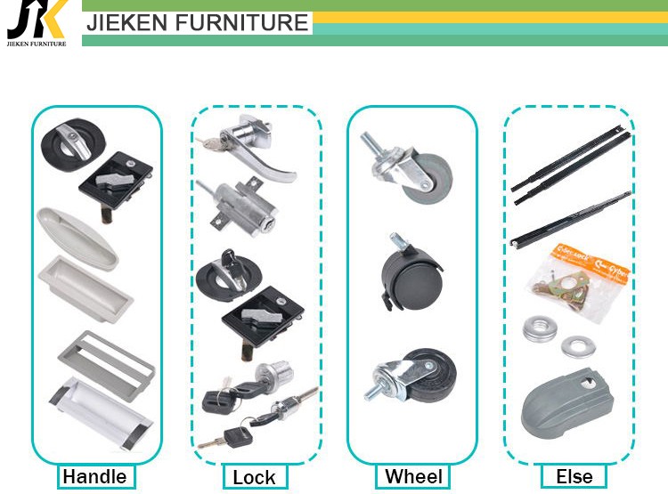 Product Setup View