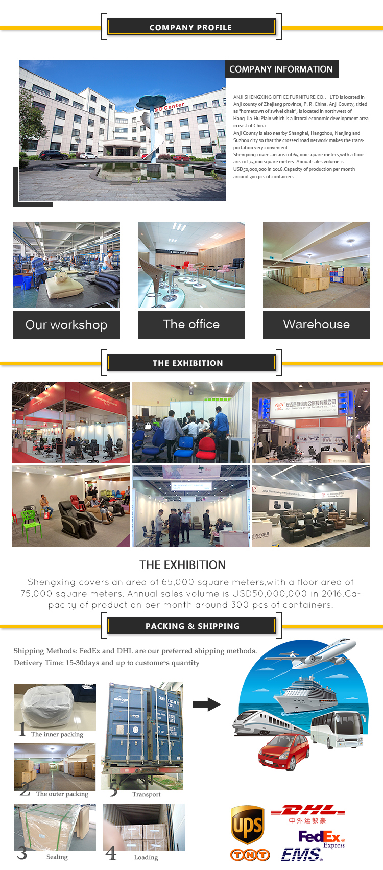 Company Overview Info