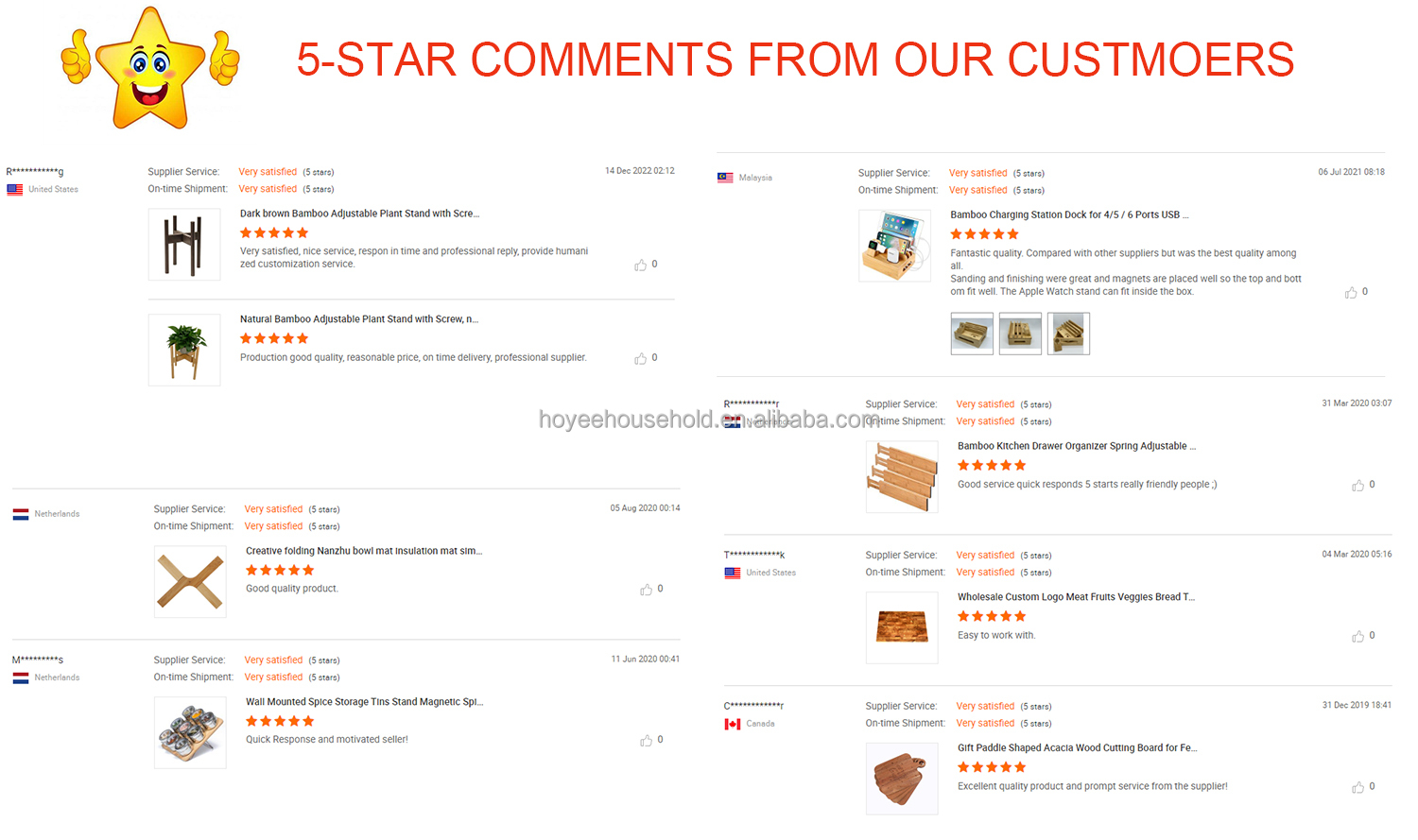 Customer Reviews and Feedback
