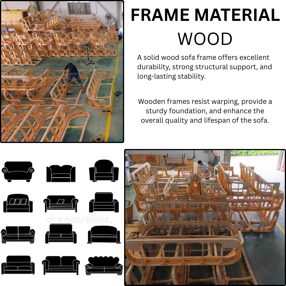 Production Process 3