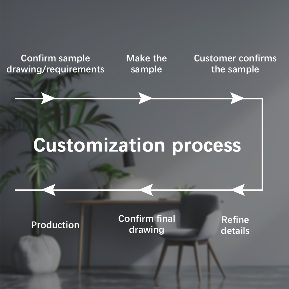 Product Showcase