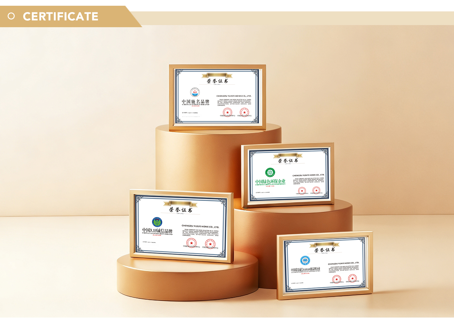 Product Options