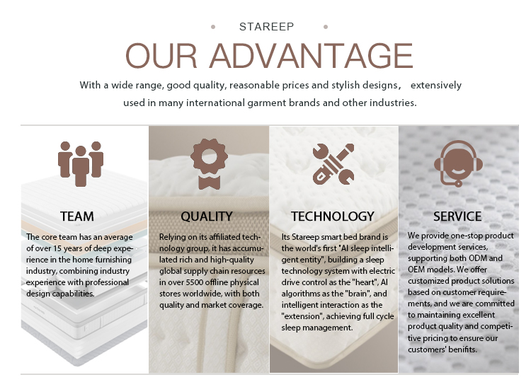 Smart Sleep Experience Detail 3