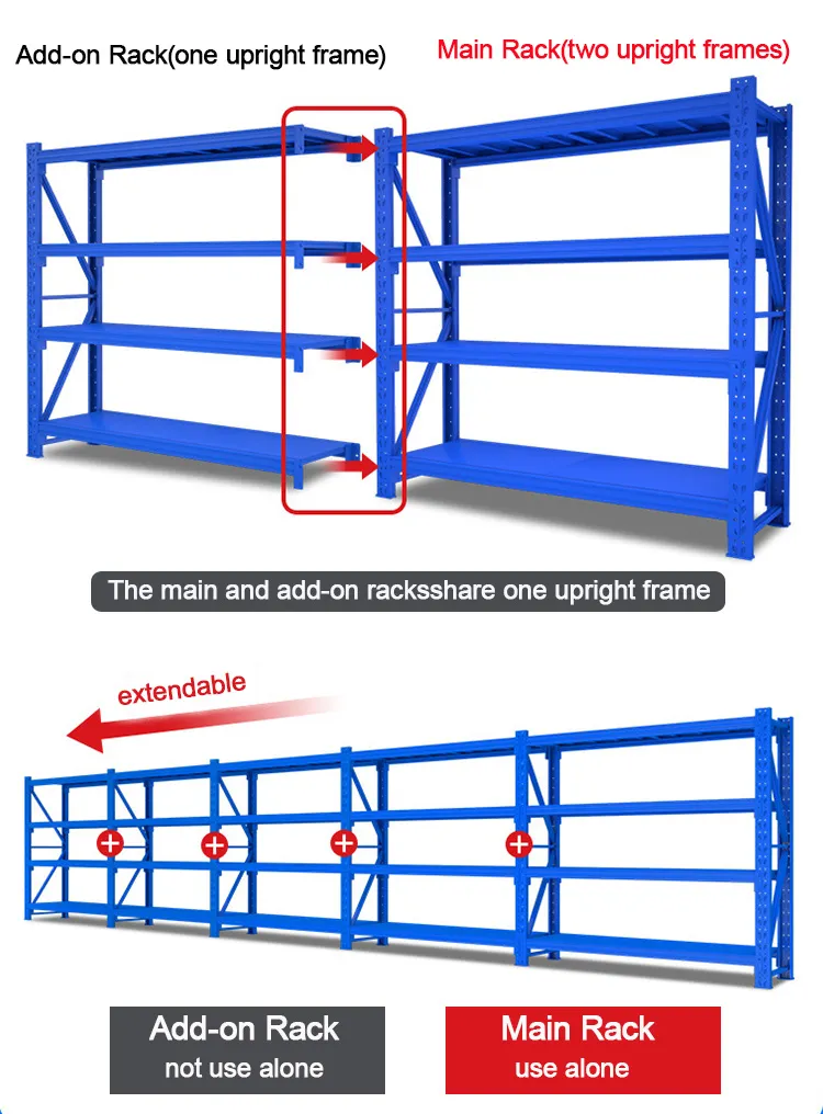 Metal Steel Warehouse Supermarket Shelf details